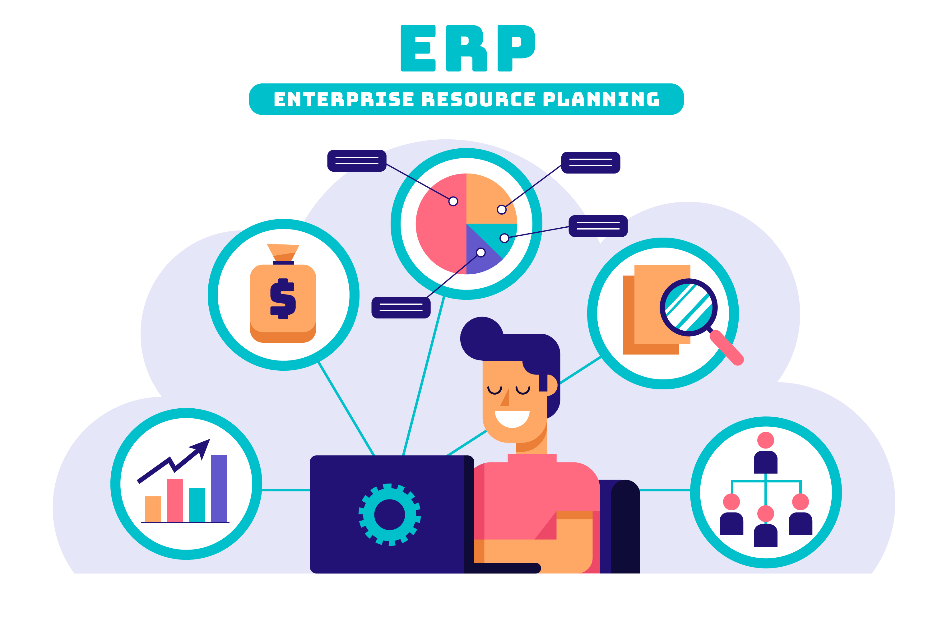 ERP Nedir?Ne İşe Yarar ve Kimler Kullanır?